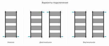 Модус PRO 1200х500