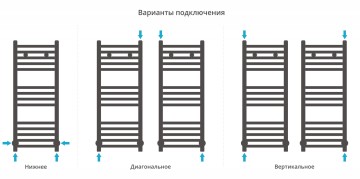 Модус 800х300