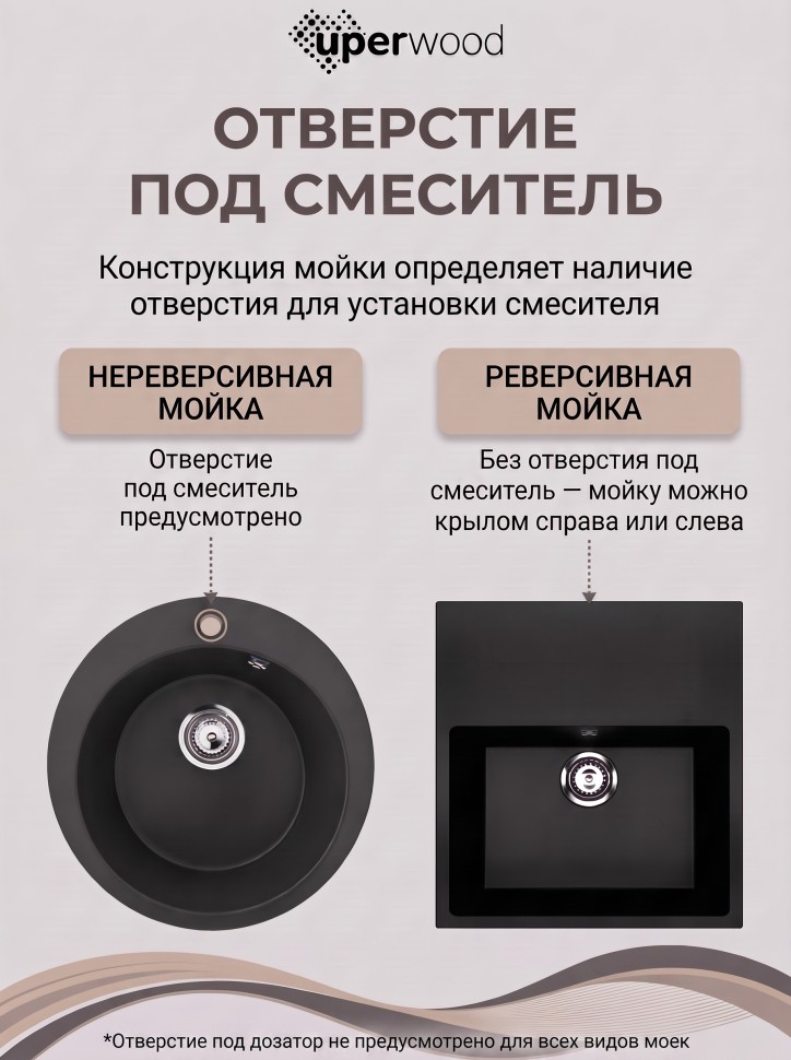Кухонная мойка из искусственного камня Uperwood Симпл (Simple) UPD-304-328, бежевая