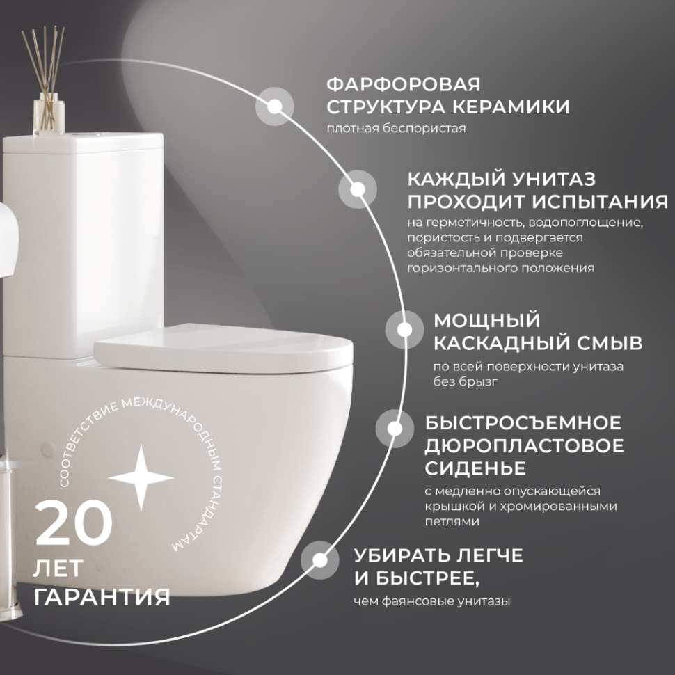 Унитаз-компакт IBERICA BLANCA MUNIA Rimless белый (IB.MUN.121.1B1)