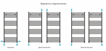 Модус 1200х500