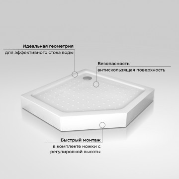 Душевой поддон трапеция RGW LUX/TN-TR (Литой экран) 900x900