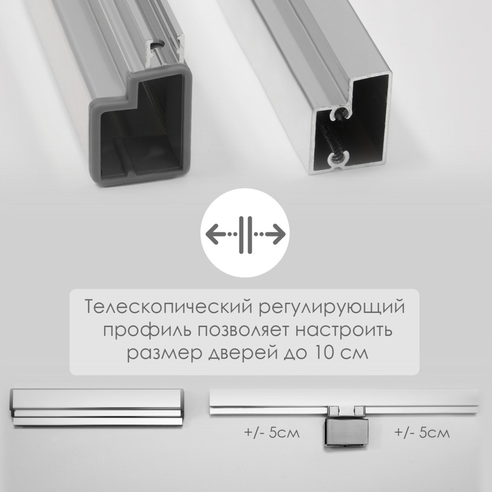 Беркель (Berkel) 48P30 Душевая дверь