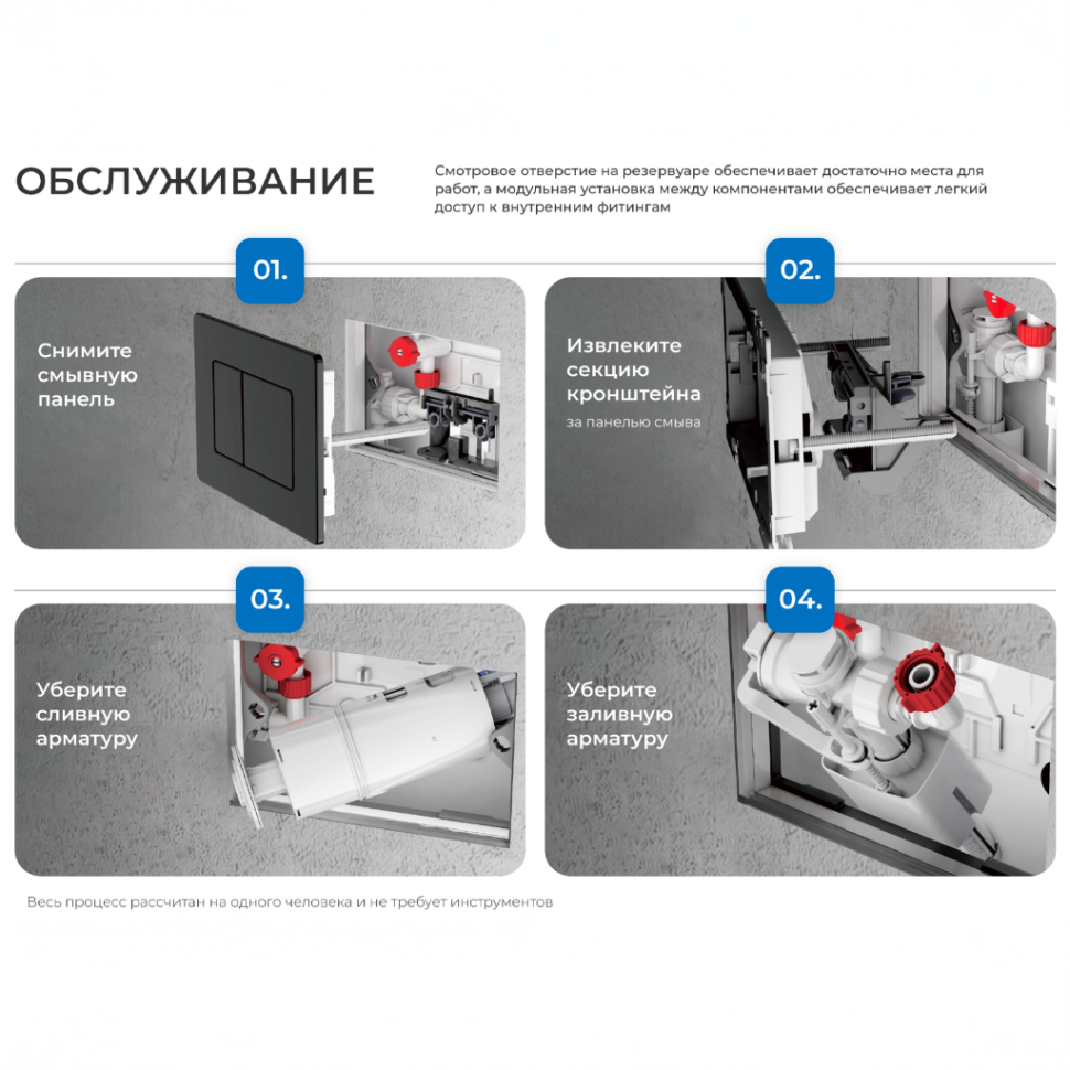 Комплект 2в1 IBERICA BLANCA инсталляция SILENCIO MINI, кнопка смыва INOX-S вороненая сталь (IB.001М.016.02)