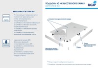 Душевой поддон асимметричный RGW ST/AR-W Белый (900x1200)
