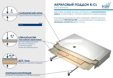 Душевой поддон квадратный RGW B/CL-S (900x900)