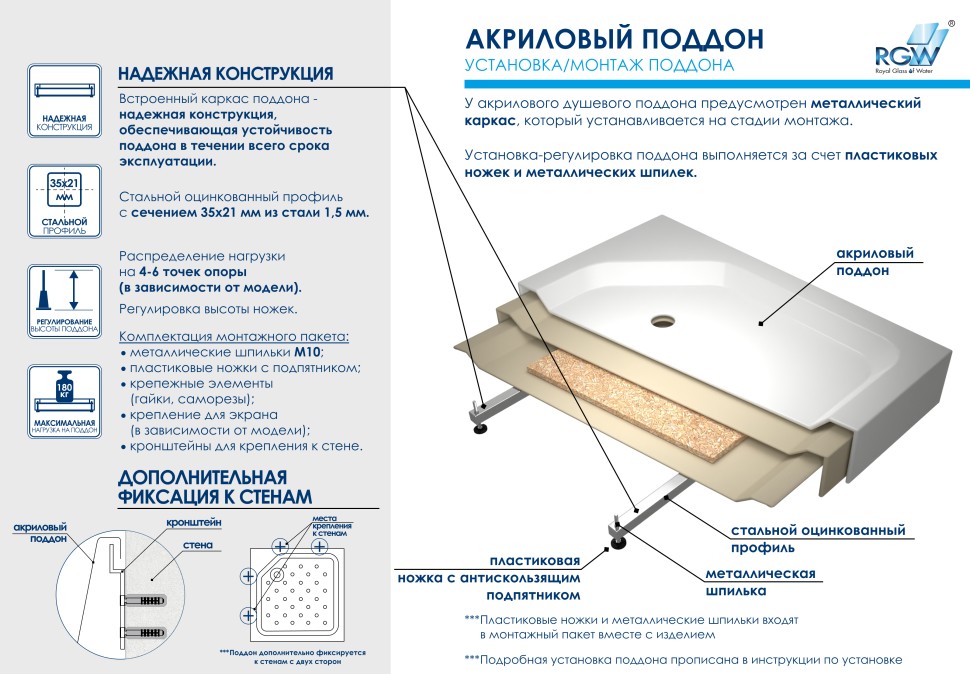 Душевой поддон квадратный RGW B/CL-S (900x900)