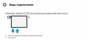 Эстет-0 EU50 левый 500х225 5 секций