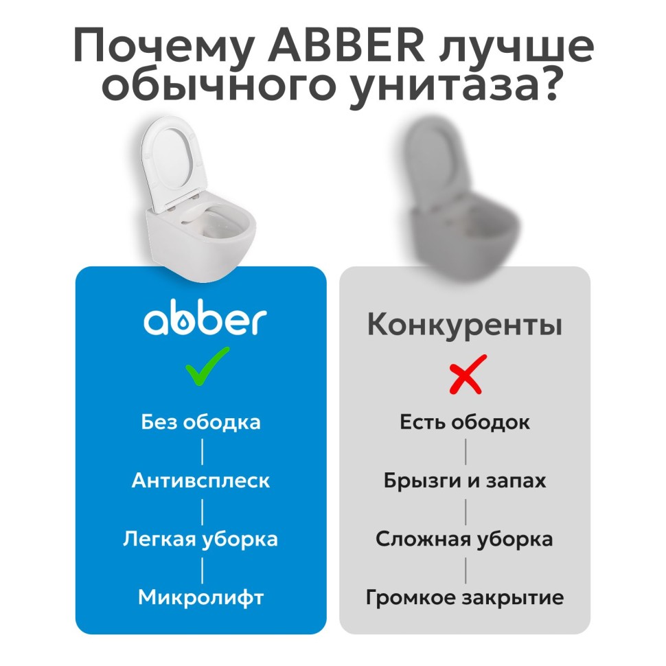 Унитаз-биде ABBER Bequem AC1104TNS подвесной белый, безободковый, смыв торнадо