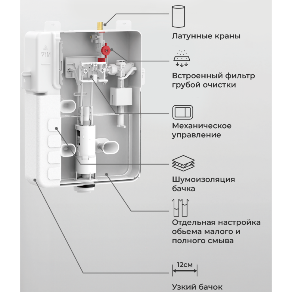 Бачок для унитаза скрытого монтажа IBERICA BLANCA SILENCIO (IB.032C)