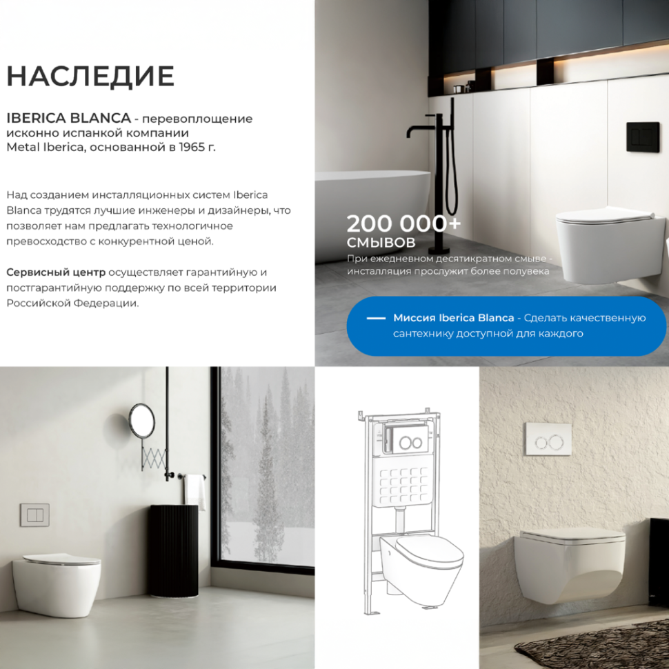 Бачок для унитаза скрытого монтажа IBERICA BLANCA SILENCIO (IB.032C)