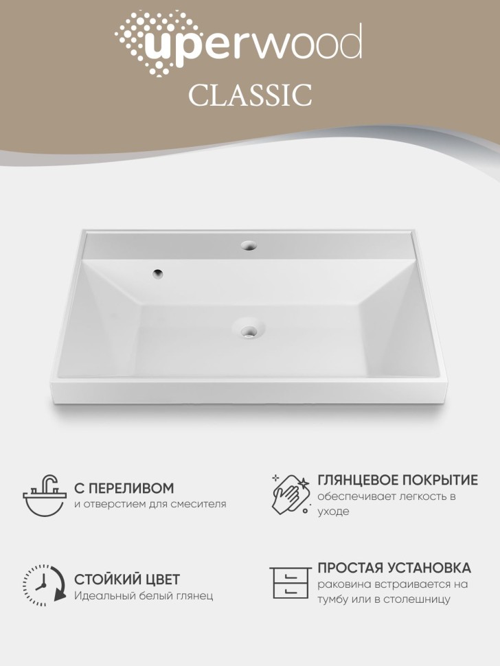 Раковина для ванной 70 см, Uperwood Classic, белая глянцевая