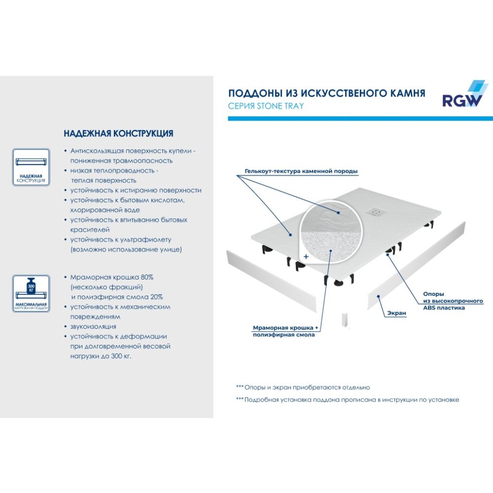 Душевой поддон RGW 75х75х2,5 см ST-0075W Белыйх, Квадрат Ø90 Каменный (16152075-01)
