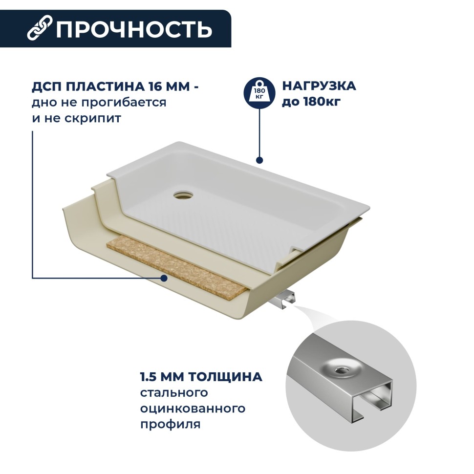 Душевой поддон RGW Acryl B/CL-S, 80x120 см, антискользящий, белый
