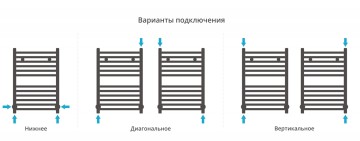Аркус 600х400