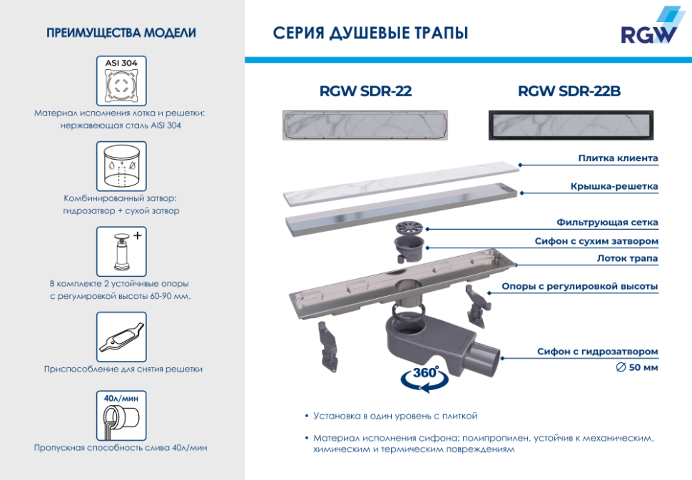 Душевой трап RGW SDR-22B (400)
