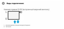 Эстет-1 EU50 правый 1800х135 3 секции