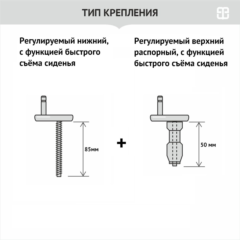 Сиденье для унитаза BERGES Optim SO