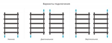 Атлант 800х500