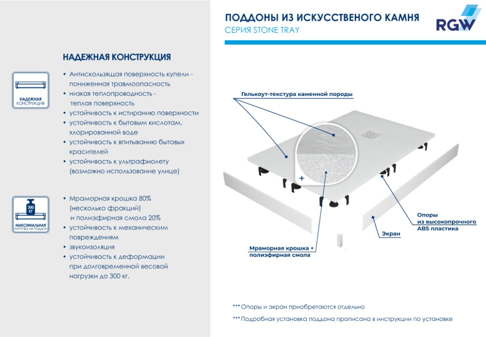 Душевой поддон RGW Stone Tray ST-W, искусственный камень, белый, 70 см x 170 см